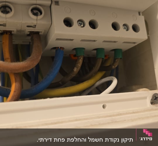 חוטי חשמל מחוברים ללוח חשמל